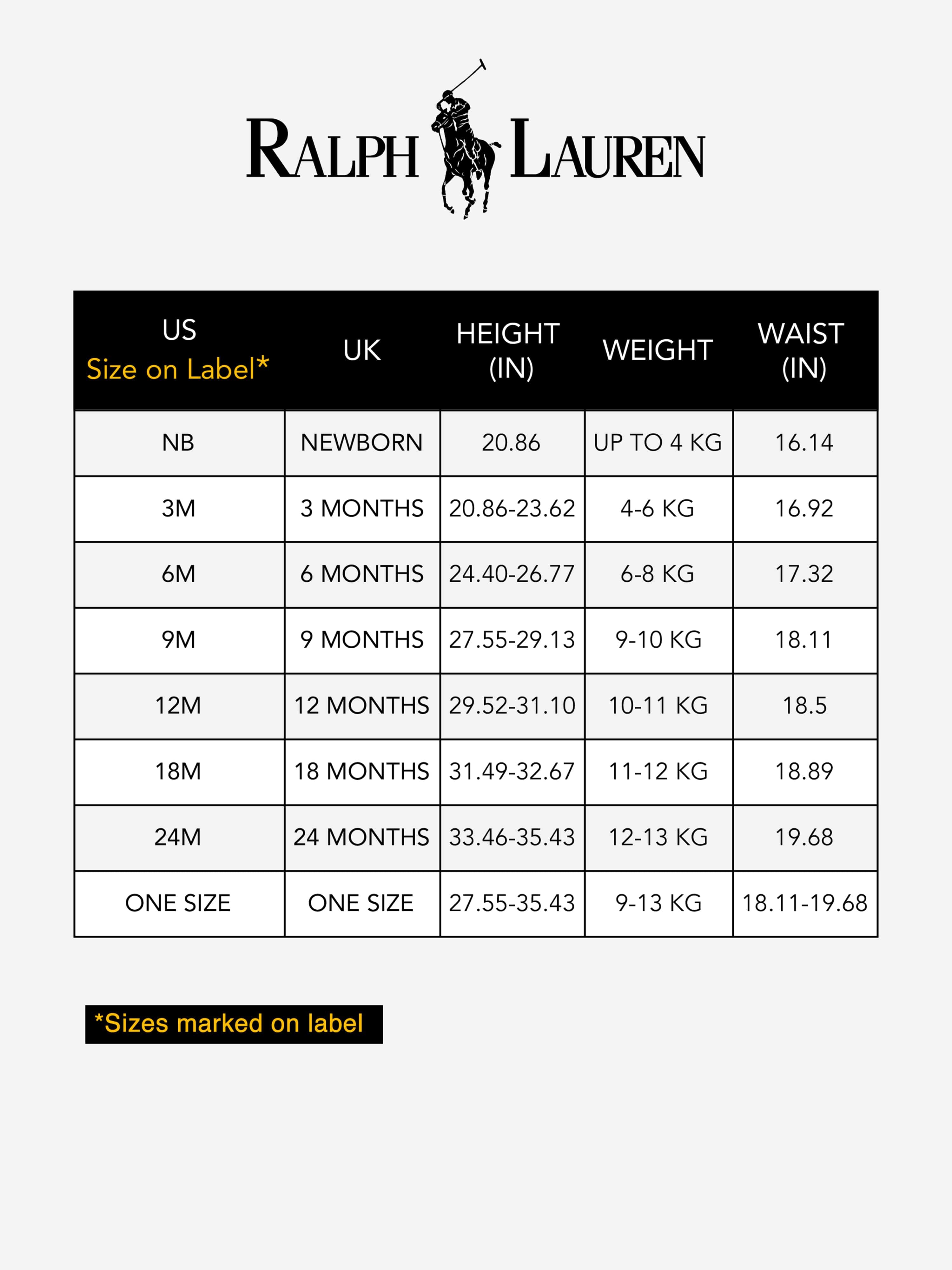 Ralph Lauren Baby Girls Striped Cotton Knit Dress in Blue